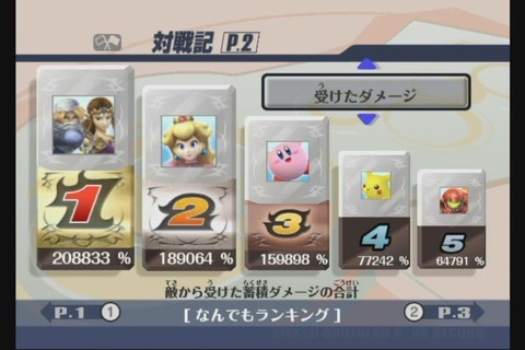 ���ޥ֥�����ﵭ���������������᡼��