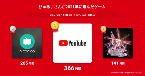 �����å����������ݣ�