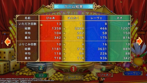 いたスト014通信対戦