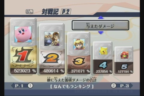 ���ޥ֥�����ﵭ������Ϳ�������᡼��