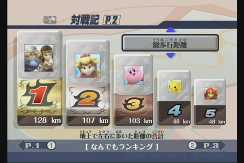 ���ޥ֥�����ﵭ����������Ե�Υ