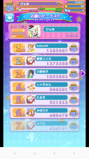 フォトカツ062お願いビーナスイベントランキング