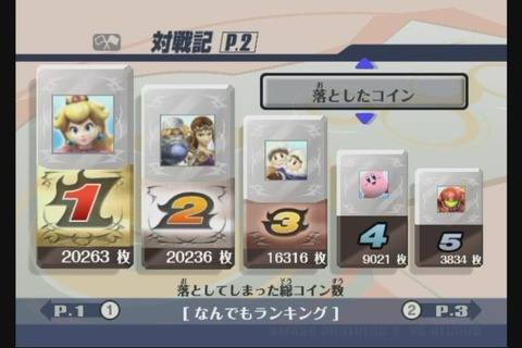 ���ޥ֥�����ﵭ��������Ȥ���������