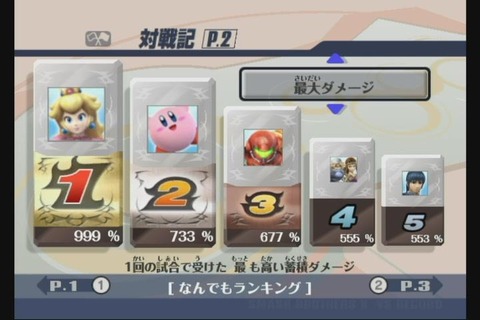 ���ޥ֥�����ﵭ������������᡼��