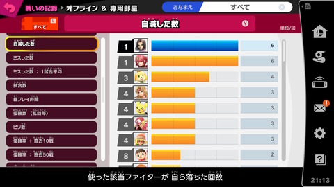 スマブラ196