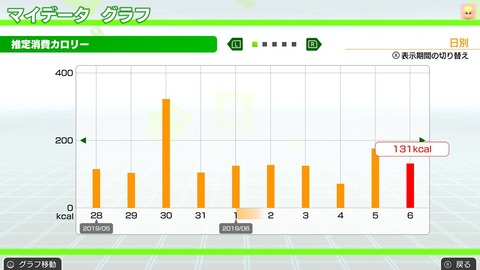 フィット019