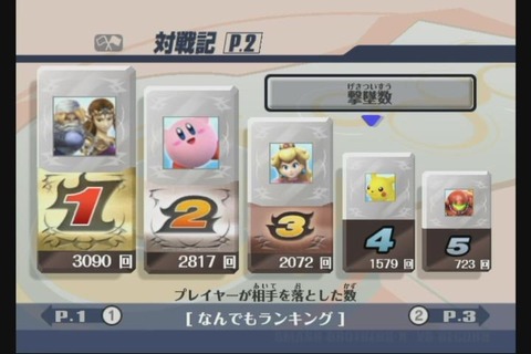 ���ޥ֥�����ﵭ���������ƿ�