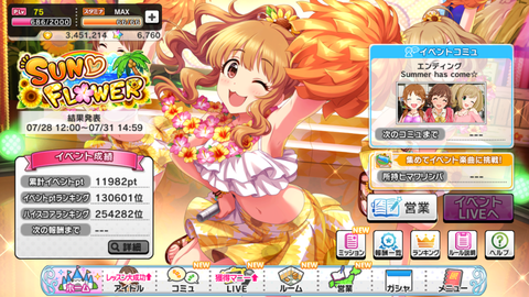 デレステ282イベント結果
