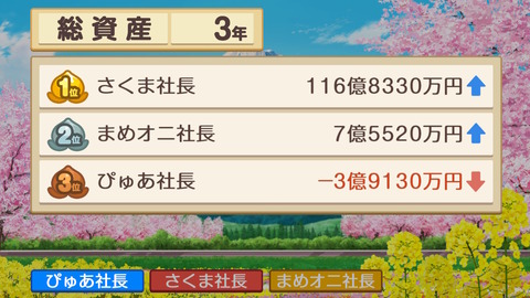 桃鉄006