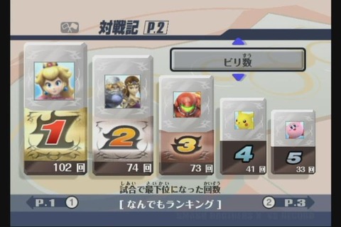 ���ޥ֥�����ﵭ�������ӥ��