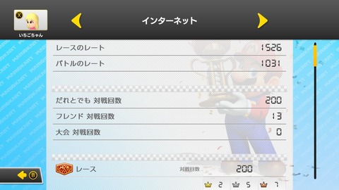 マリカ8DX対戦プレイレコード200戦目3