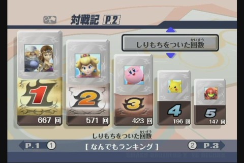 ���ޥ֥�����ﵭ��������������Ĥ������