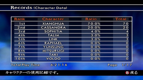 ���ե���������