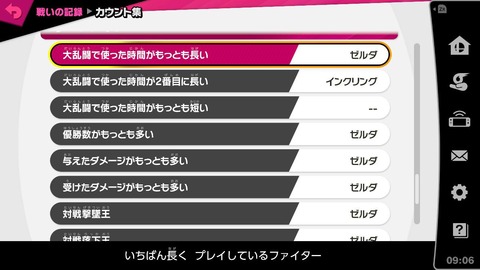 スマブラ077使った時間