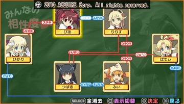 剣と魔法と学園モノ。3_0014相性★
