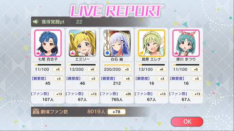 ミリシタ094第2ユニット