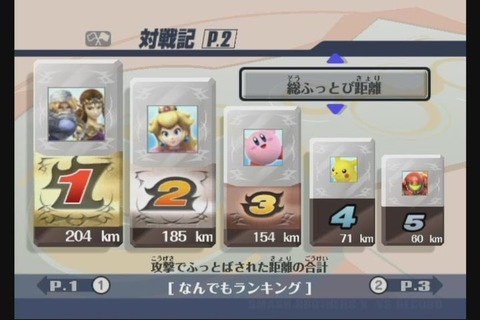 ���ޥ֥�����ﵭ���������դäȤӵ�Υ