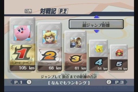 ���ޥ֥�����ﵭ�������������׵�Υ