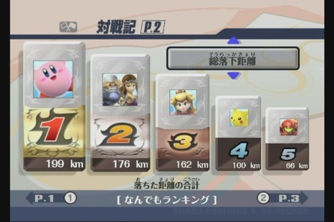 ���ޥ֥�����ﵭ�����������Υ