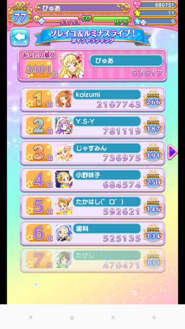 フォトカツ058合同ライブイベントランキング