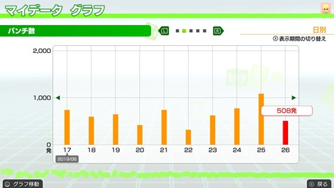 フィット028