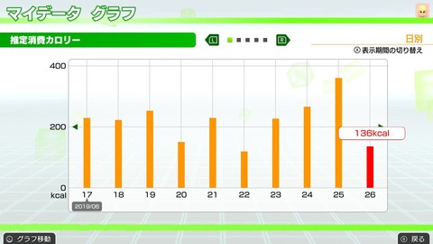 フィット027