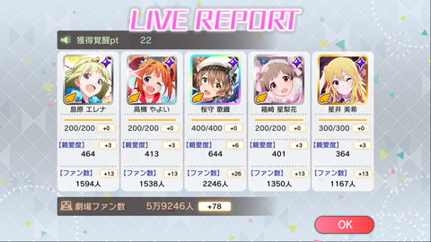 ミリシタ206