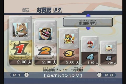 ���ޥ֥�����ﵭ���������ÿ�ʿ��