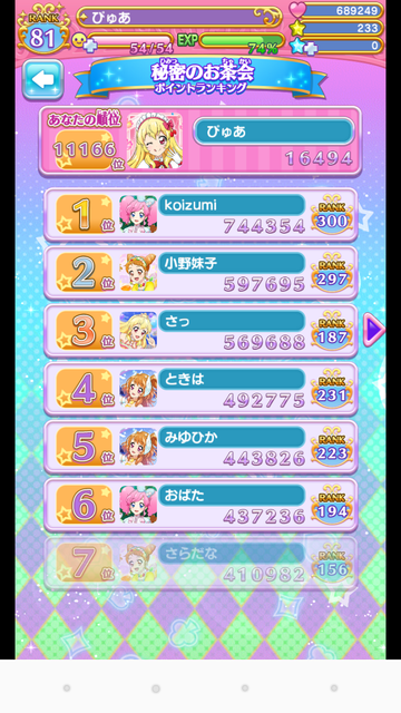 フォトカツ063秘密のお茶会イベントランキング