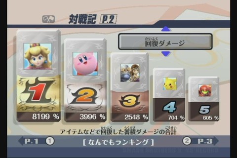 ���ޥ֥�����ﵭ�������������᡼��