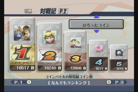 ���ޥ֥�����ﵭ�������Ҥ��ä�������