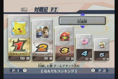 ���ޥ֥�����ﵭ���������ǿ�