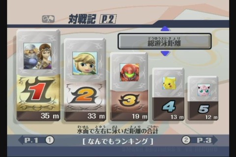 ���ޥ֥�����ﵭ��������ͷ�˵�Υ