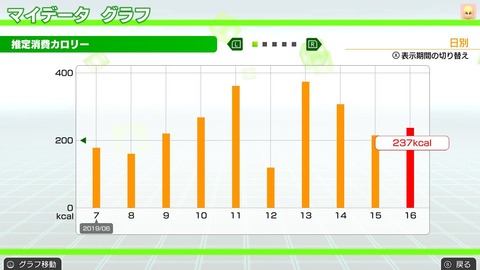 フィット023