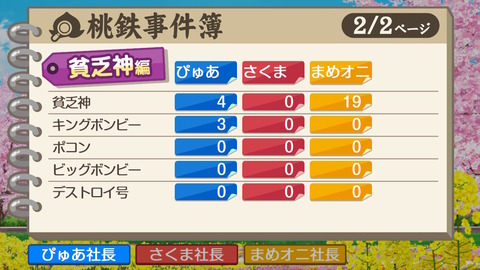 桃鉄008