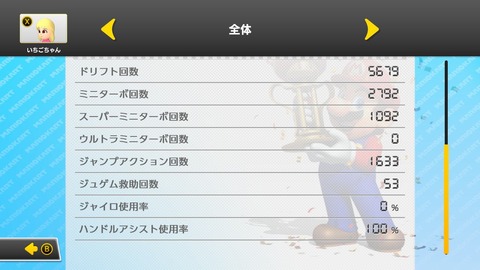 マリカ8DX対戦プレイレコード200戦目2