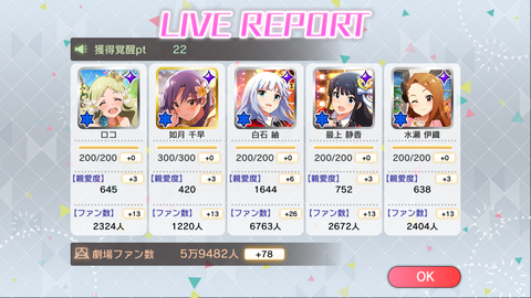ミリシタ205