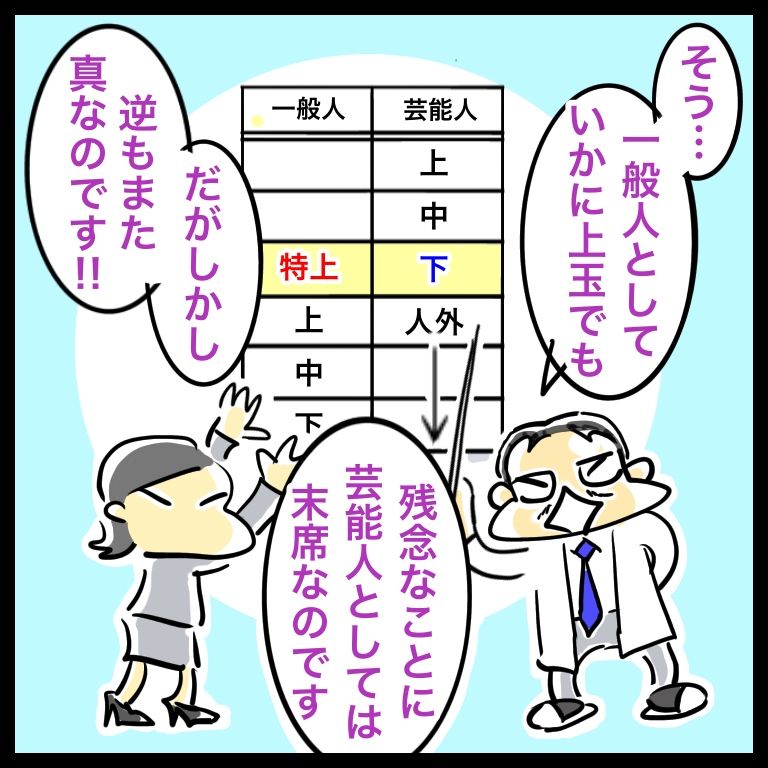 【祝】城島リーダーの結婚会見に思うイイ女とは おそがいチャンネル 〜あらあら主婦の絵日記帳〜