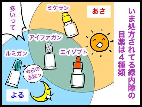 A501E0F0-F4BC-44F4-9DC6-2C2099D25EE0