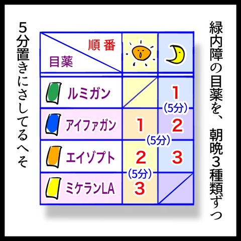 71229FC4-0E47-4E63-AE7D-C074E0FD8283