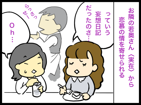 父の妄想日記