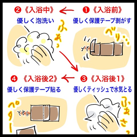 A3D3233C-FE7B-43DE-B456-F2959283818A