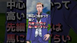 【動画】【言語雑学】桃尻って言葉の意味、間違えてませんか？【えロイ雑学】 #shorts #雑学  #下品 #叡智