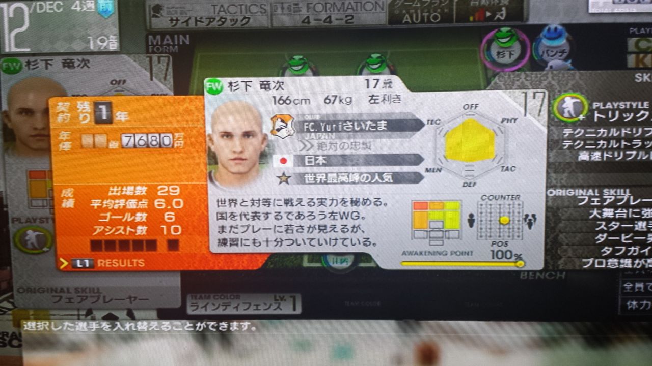 杉下竜次を育てる ぷろぴーのゲームとかアニメとか