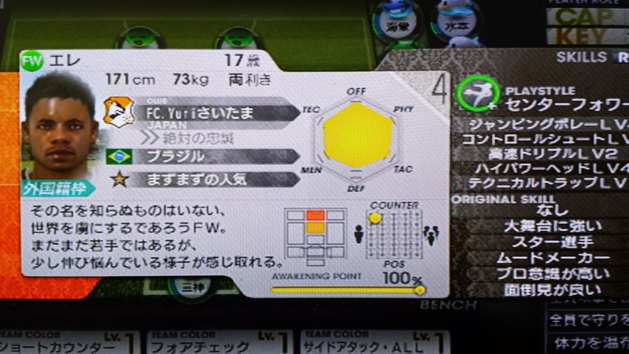 ぷろぴーのゲームとかアニメとか ぷろぴーのゲームとかアニメとか