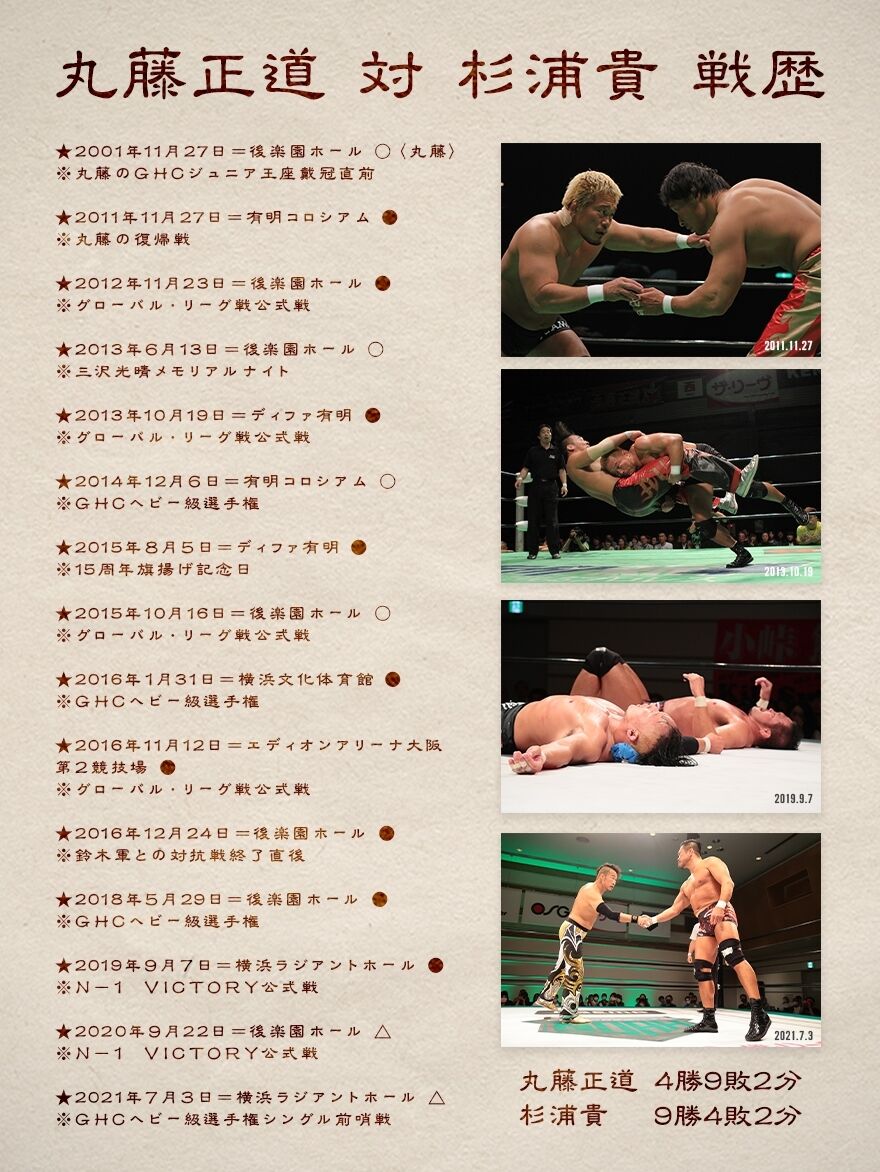 丸藤正道vs杉浦貴 戦歴 丸藤 4勝9敗2分 杉 プロレス速報局