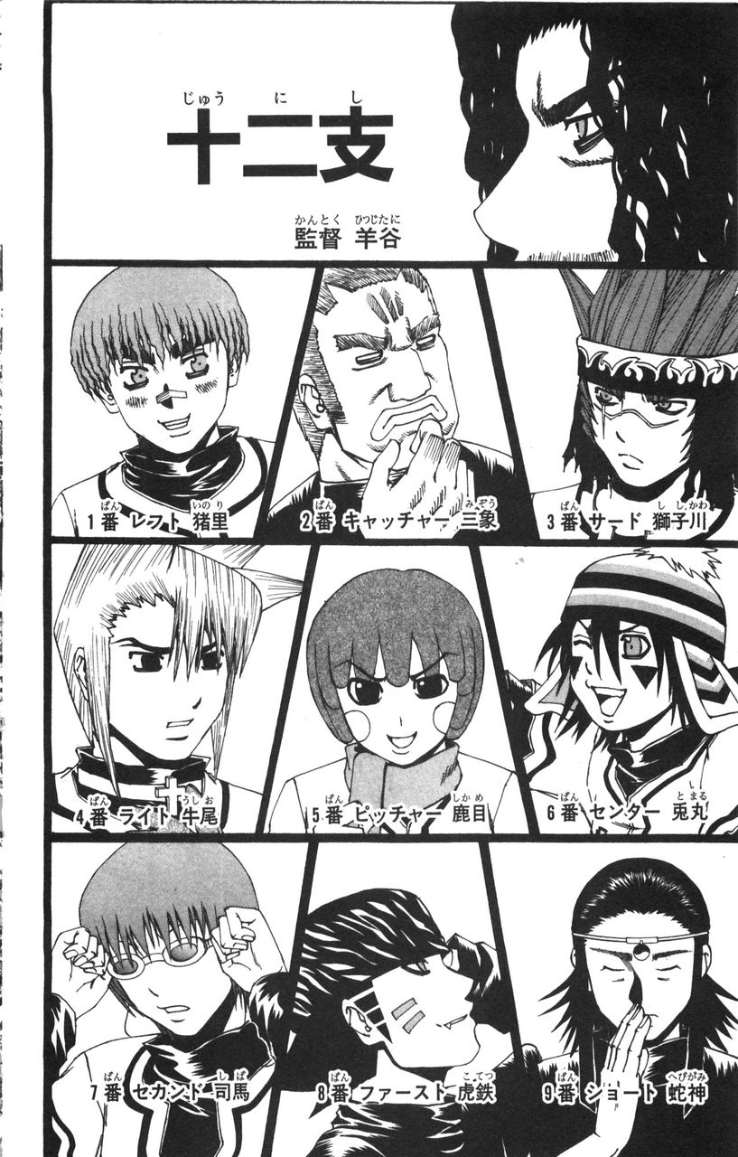 ミスターフルスイング 十二支高校羊谷監督の采配ｗｗｗｗｗｗ なんｊ最高や