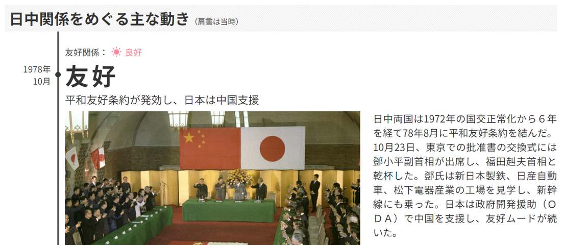 偉大な日本人（絶滅一直線？）反日中国へのODA（政府開発援助）終了へ　26日の日中首脳会談で合意へコメント