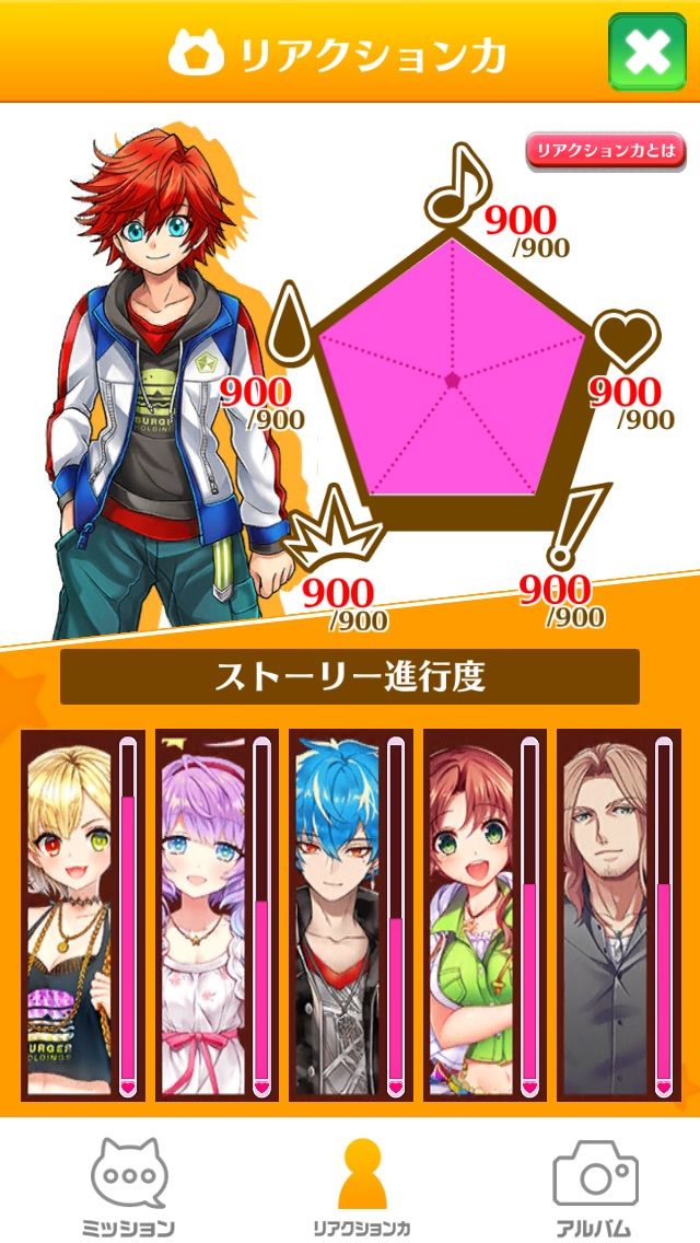 白猫 シェアハウス6日目まで終了 ぷるるの白猫日記