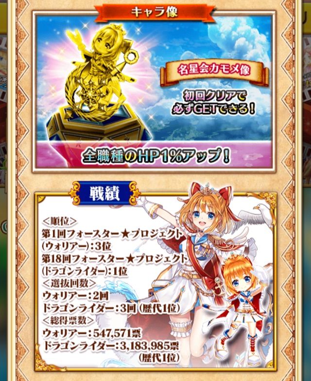 白猫 名声会記念式典 ぷるるの白猫日記